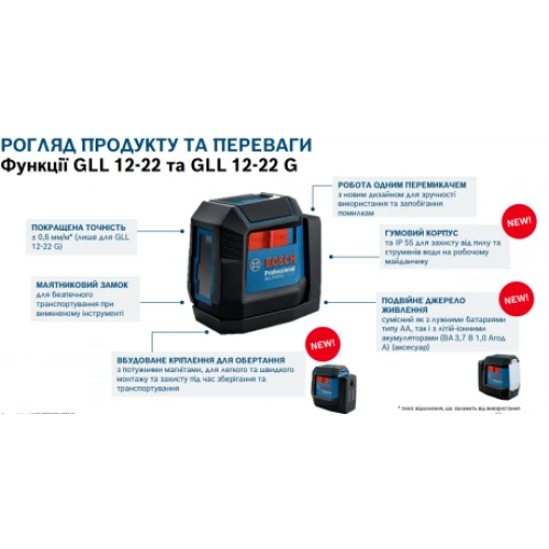 Лазерний нівелір Bosch GLL 12-22 (0601065220)