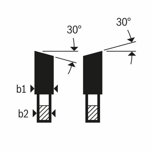 Диск пиляльний по ламінату Bosch 190x20x60Т Expert for Laminated Panel (2608644129)