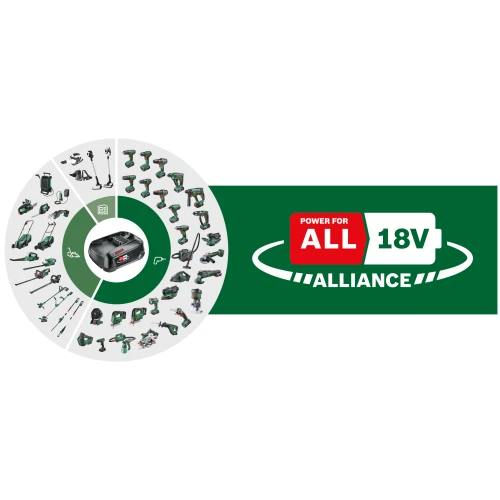 Акумуляторна шабельна пилка Bosch AdvancedRecip 18 (06033B2401) 