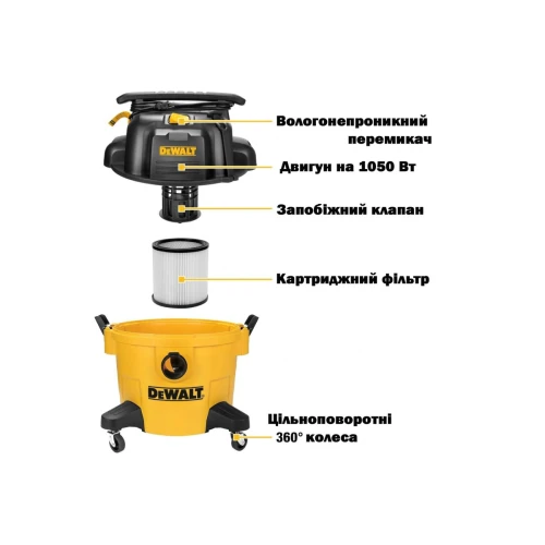 Пилосос мережевий промисловий DeWALT DXV20PC (DXV20PC)