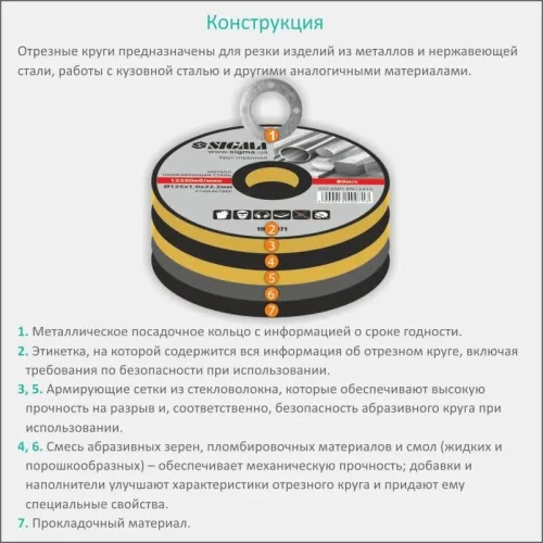 Диск відрізний по металу та нержавіючій сталі SIGMA (125x1.2x22.2 мм) (1940081)