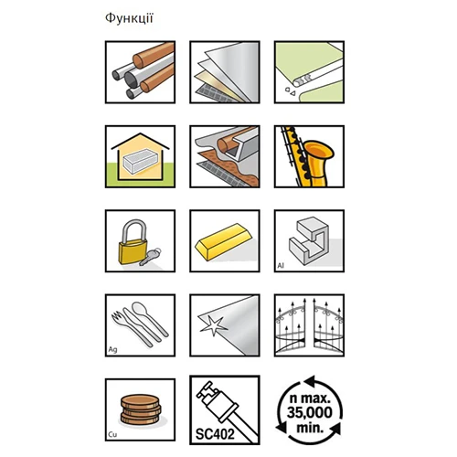 Диск отрезной по металлу Dremel EZ SpeedClic (5 шт.) (2615S409JB)