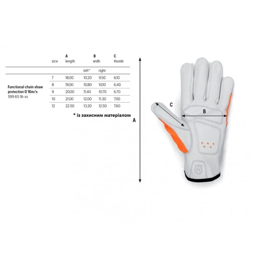 Рукавички із захистом Husqvarna Functional 16 розмір XXL / р.12 (5996516-12)