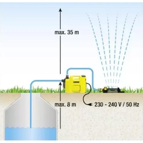 Садовий насос Karcher BP 2 Garden (1.645-350.0)