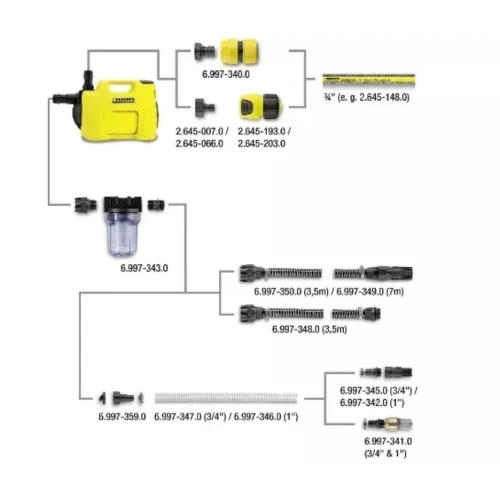Садовий насос Karcher BP 2 Garden (1.645-350.0)