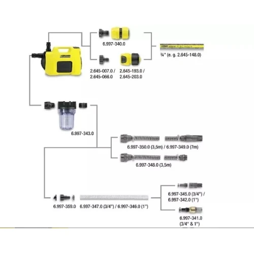 Садовый насос Karcher BP 4 Garden SET (1.645-352.0)