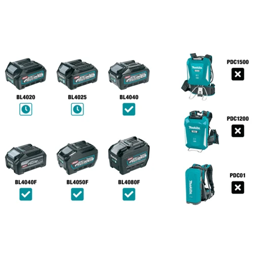 Акумуляторна газонокосарка Makita LM002GZ (без АКБ і ЗП) (LM002GZ) 