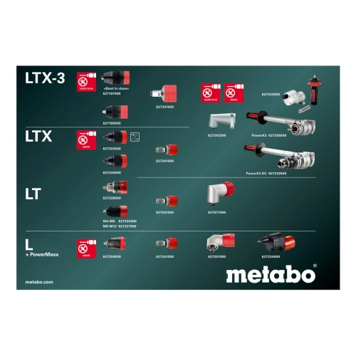 Акумуляторний ударний дриль Metabo SB 18 LTX-3 BL Q I Metal (603182840)