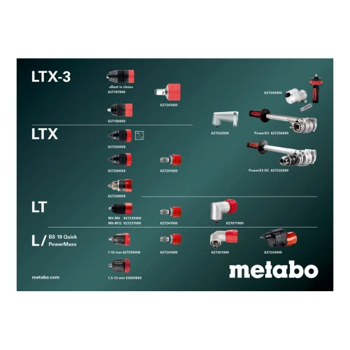 Аккумуляторная дрель-шуруповерт Metabo BS 18 LTX-3 BL Q I (без ЗУ и АКБ) (603184850)