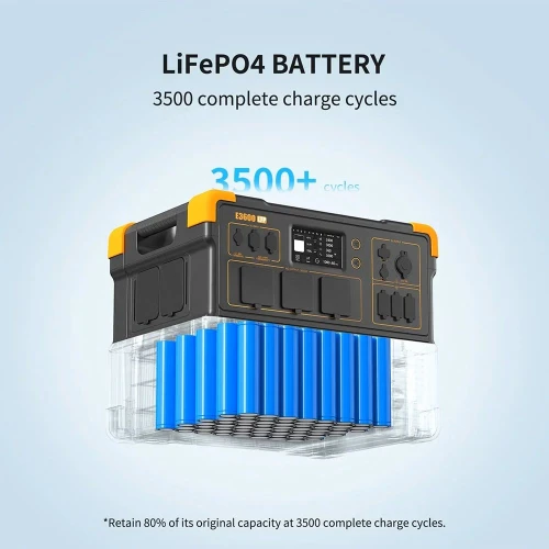 Портативная зарядная станция PECRON E3600LFP