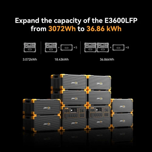 Аккумуляторная батарея PECRON EP3800-48V