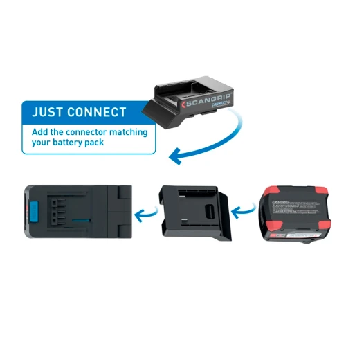Прожектор светодиодный переносной SCANGRIP Duo Connect 2500 lumen 03.6111C