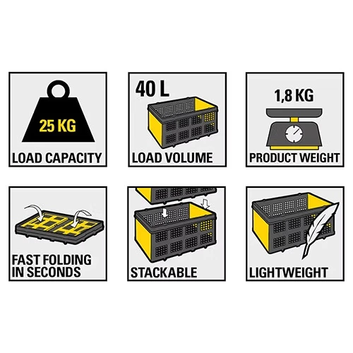 Портативний складаний ящик STANLEY SXWT-FT505 (25 кг) (SXWT-FT505)