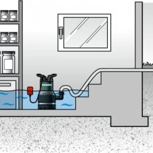 Занурювальний дренажний насос для брудної води Metabo TPS 14000 S Combi (0251400000)