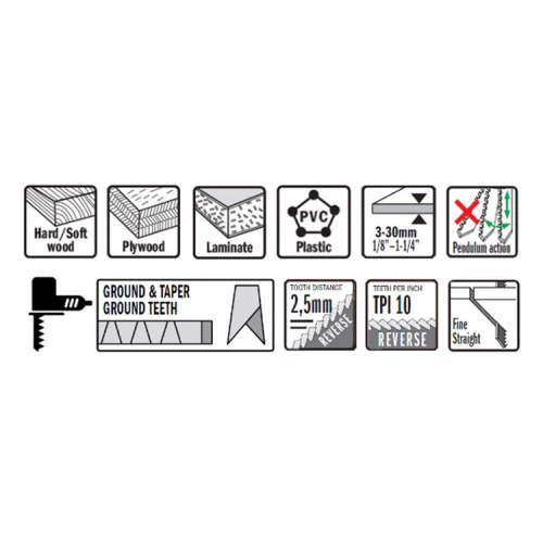 Пилка для електролобзика CMT JT101B-5, дерево