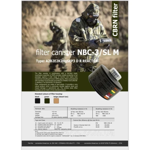 Фильтр от радиации для противогаза ШМП AVEC NBC-3/SL M A2B2E2K2HgSX P3 D R