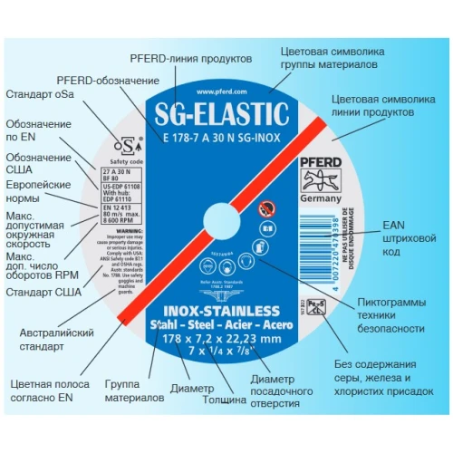 Шліфувально-відрізний круг Pferd 125*2,4*22,2 нержавіюча сталь