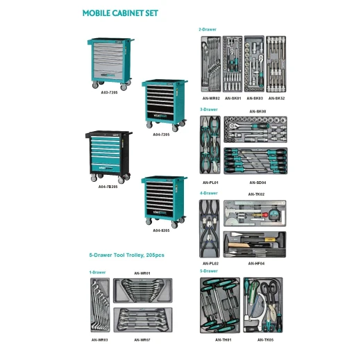 Набор инструментов Whirlpower A04-7205 205 ед. (ящик-тумба на колесах)