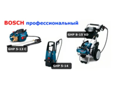 Як правильно вибрати мийку високого тиску