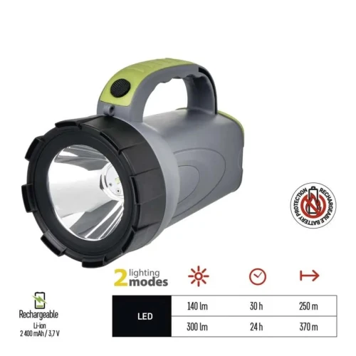 Фонарь ручной ORTEX OX-2757