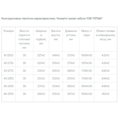 Берцы утепленные Litma Оскар L-7703-1-CG